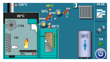 CENTROMETAL PEL-TEC VADĪBAS AUTOMĀTIKA TOUCH