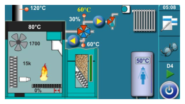 CENTROMETAL PEL-TEC VADĪBAS AUTOMĀTIKA TOUCH