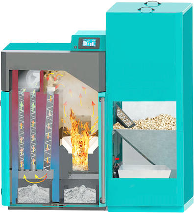 Premium klases granulu apkures katli Pel-Tec 