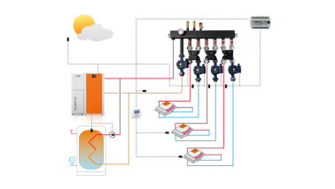 HKS LAZAR SMART FIRE VADĪBAS AUTOMĀTIKA 5