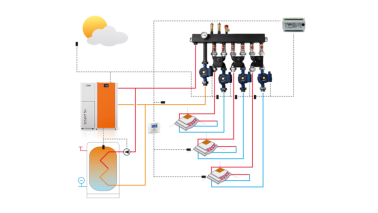 HKS LAZAR SMART FIRE VADĪBAS AUTOMĀTIKA 5